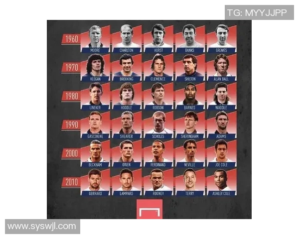 欧洲足球明星妻子们的魅力写真展现她们的风采与生活